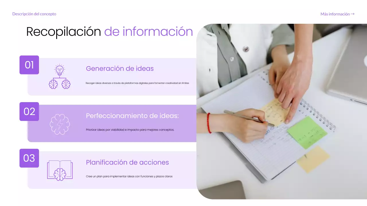 guía básica de brainstorming digital púrpura