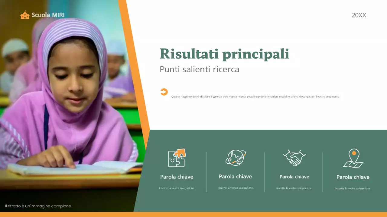 classe di educazione verde moderna