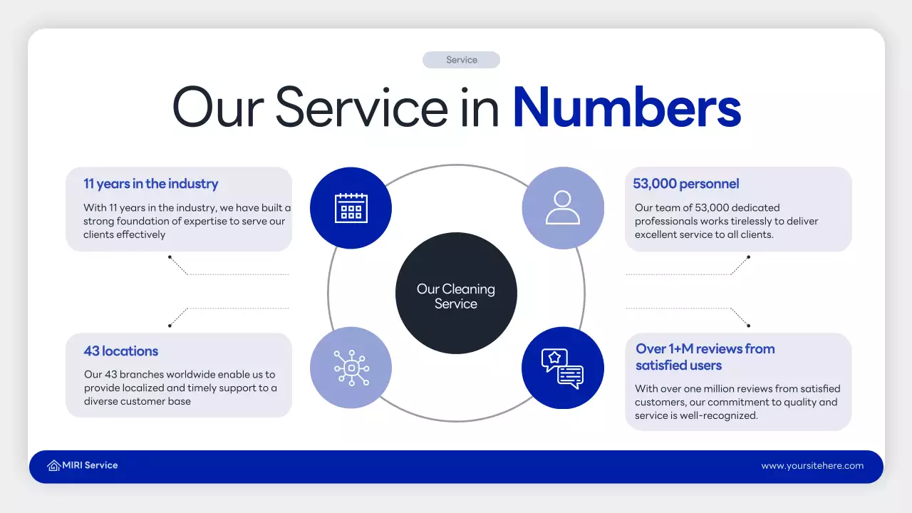 Blue Professional Cleaning Promotion Presentation