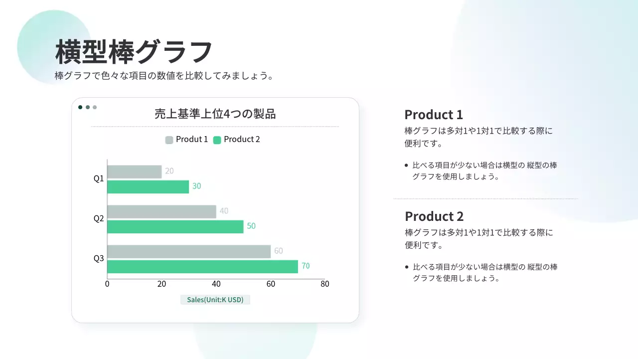 水色 シンプル ビジネス プレゼンテーション