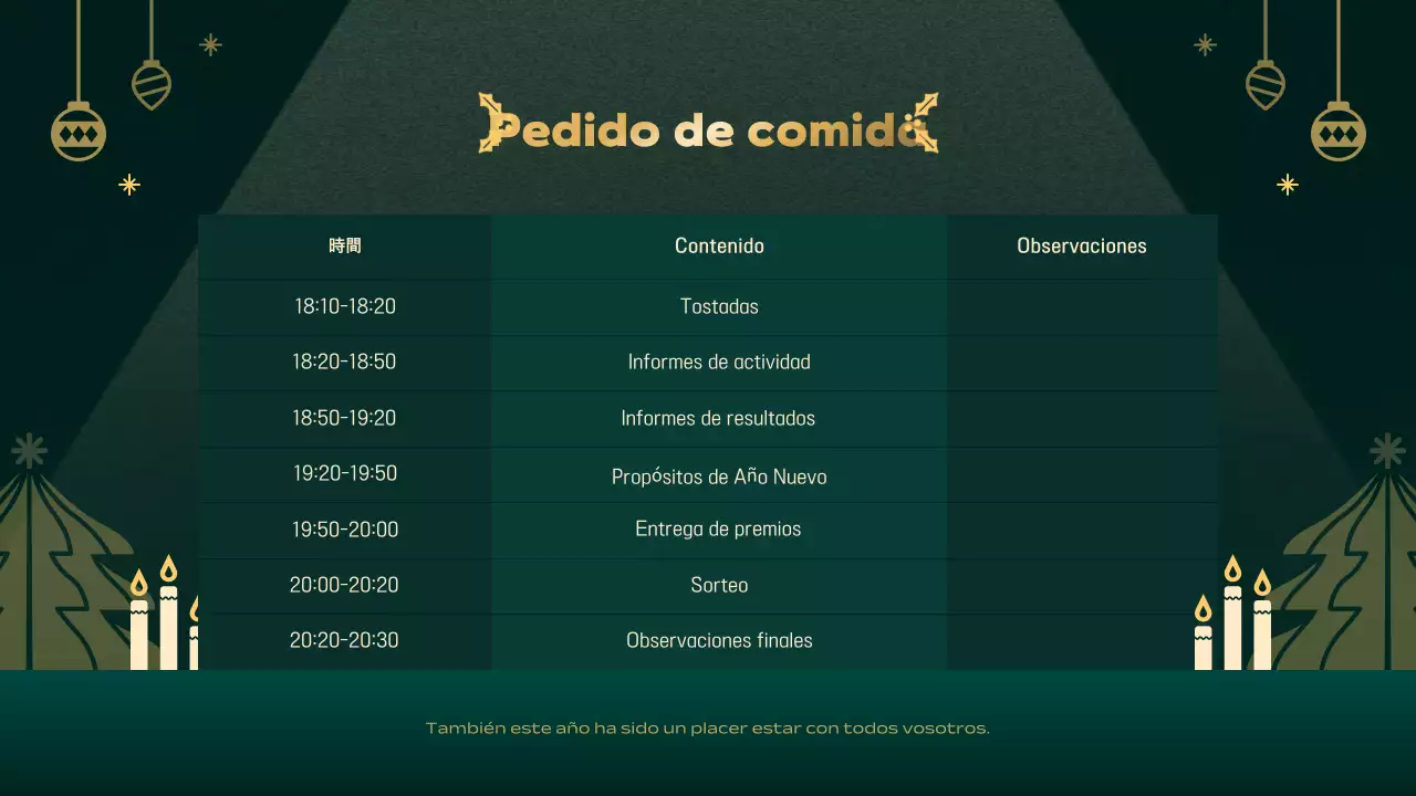 Resumen Celebraciones navideñas sencillas