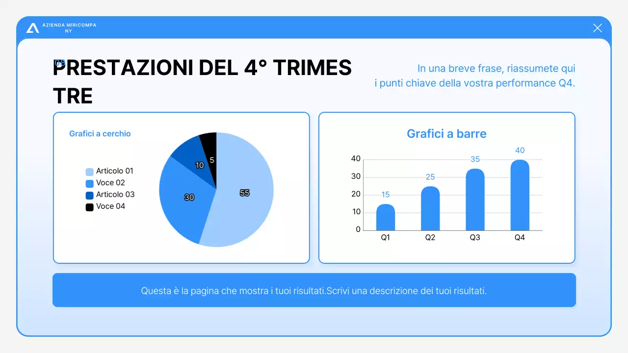 Analisi dei rapporti blu moderni