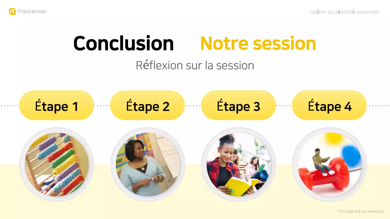 jaune moderne pour le brainstorming
