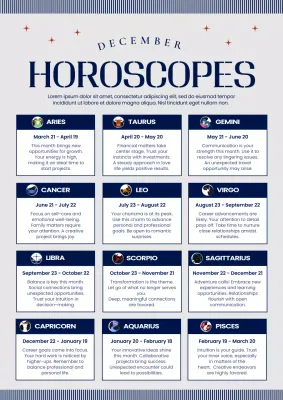 Blue Classic Horoscope Guide Poster