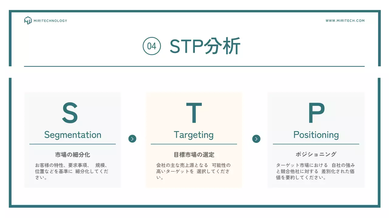青 シンプル マーケティング 計画書 プレゼンテーション
