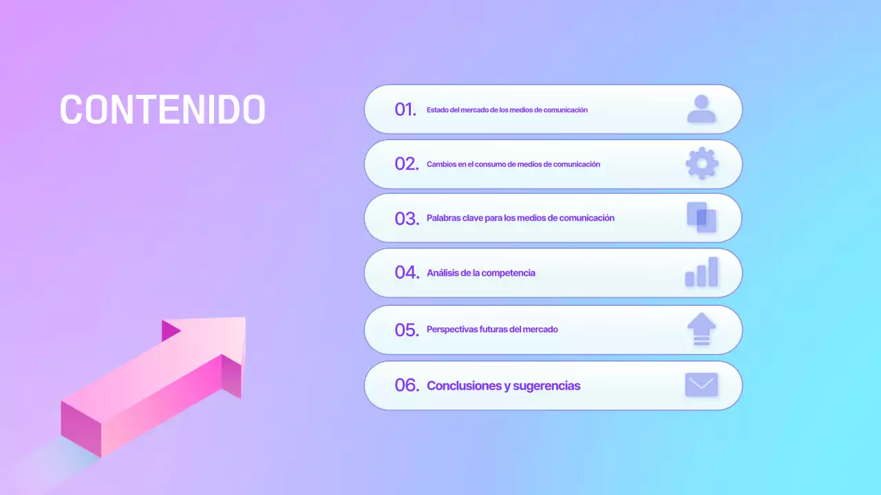 Informe sobre los medios de comunicación modernos de Malva