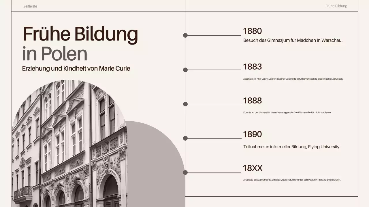 braune hochkarätige wissenschaftler biographien präsentation