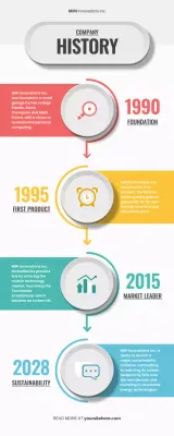 Grey Modern Company History Announcement Infographic