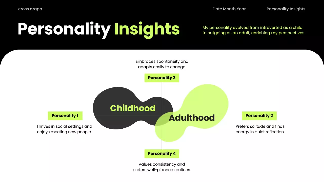 Neon Modern Personality Presentation