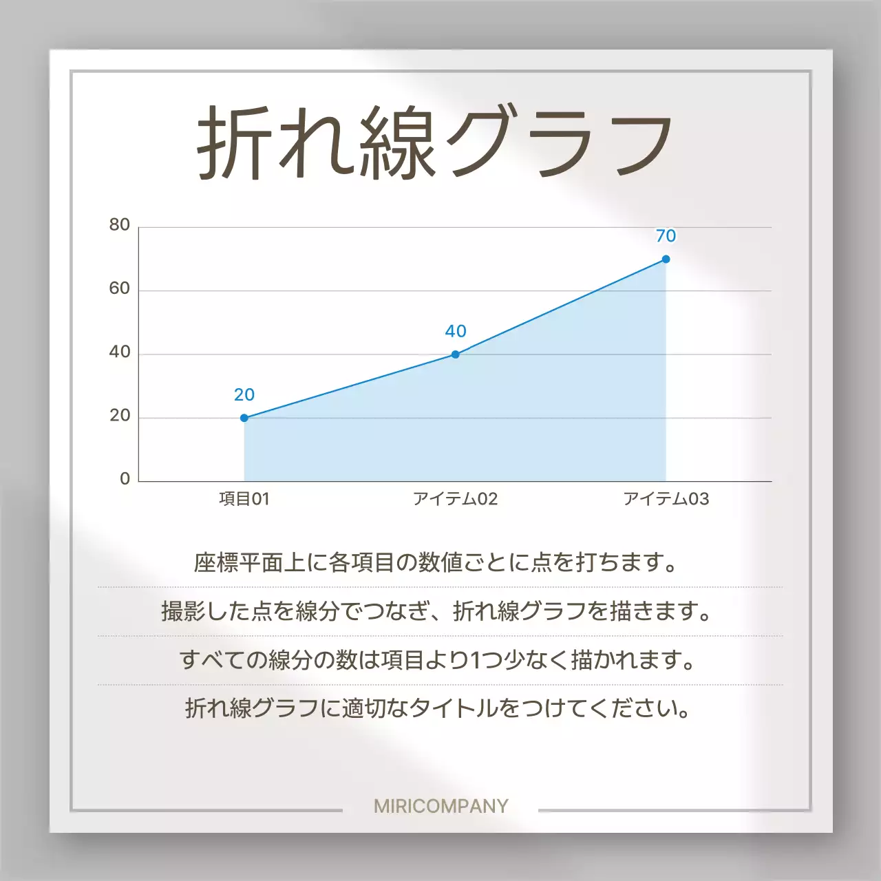 グレー シンプル レイアウト プラン Instagram カルーセル