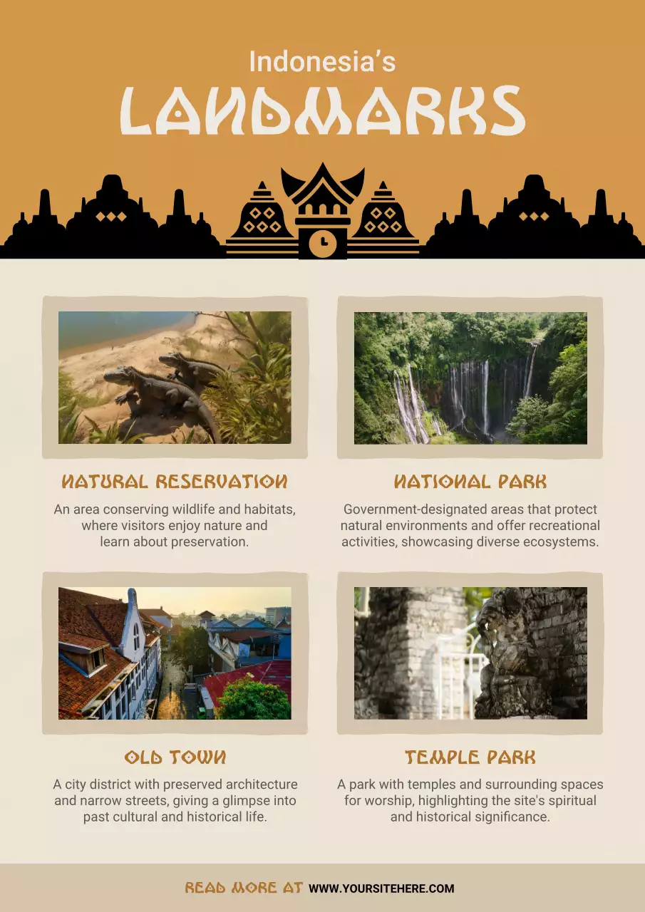 Orange Traditional Landmarks Guide Poster