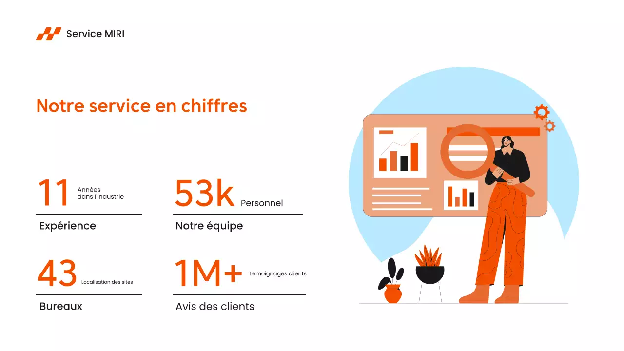 orange modern service introduction