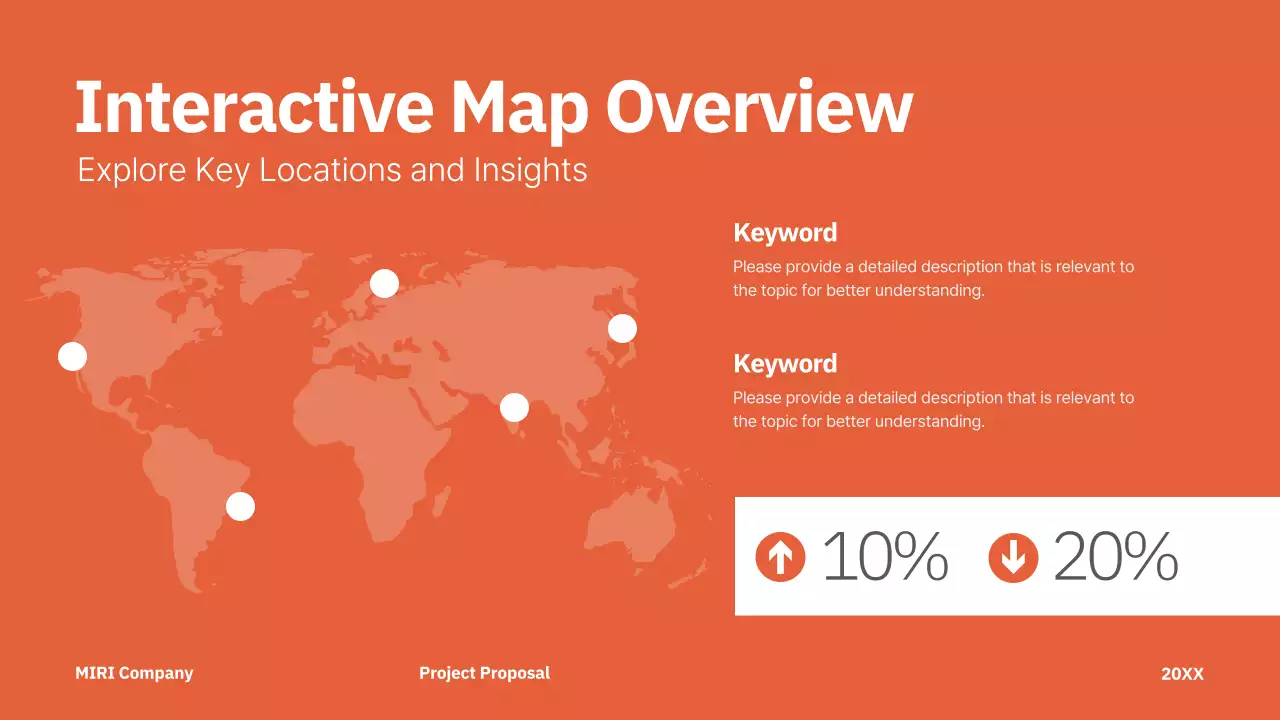 Presentasi Proyek Profesional Orange