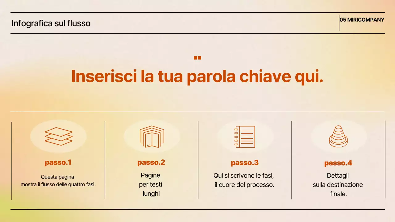 Documentazione della presentazione semplice arancione