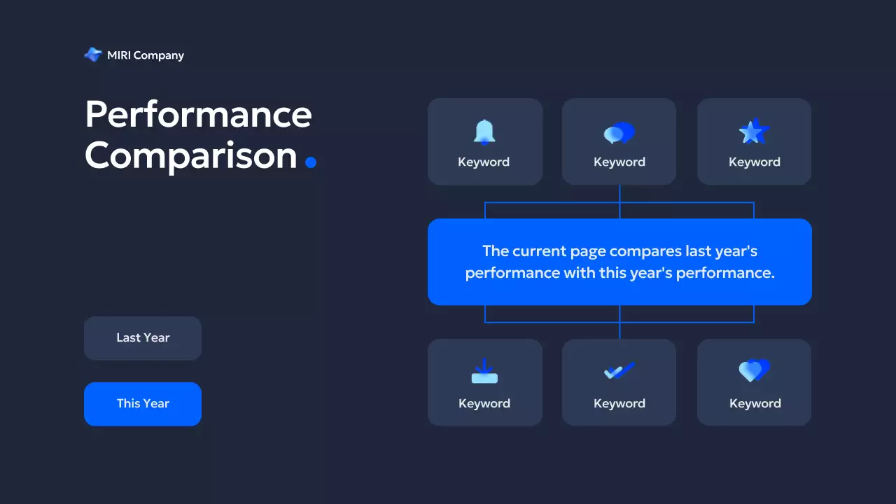블루 모던 비즈니스 보고서 프레젠테이션