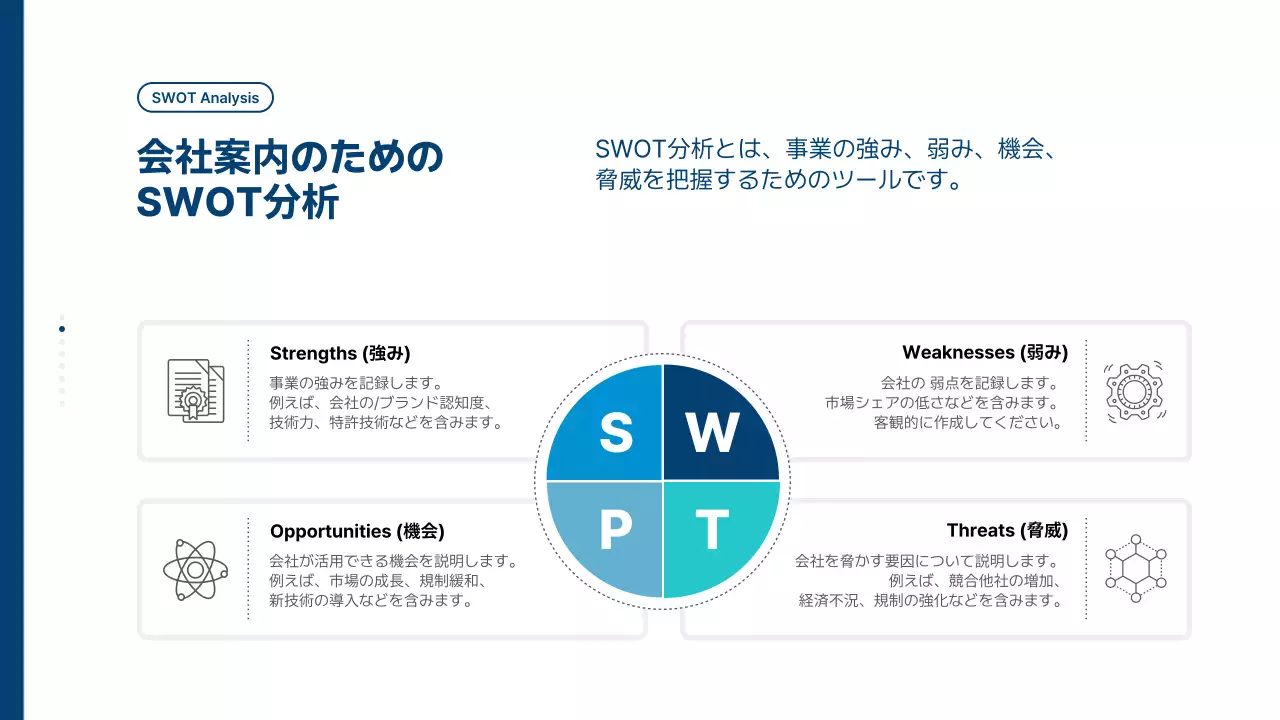 青 モダン 事業 計画書 プレゼンテーション