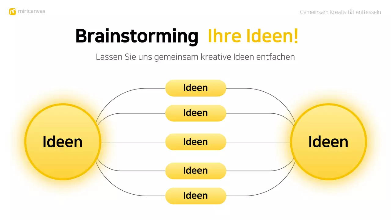 gelbes modernes Brainstorming-Layout
