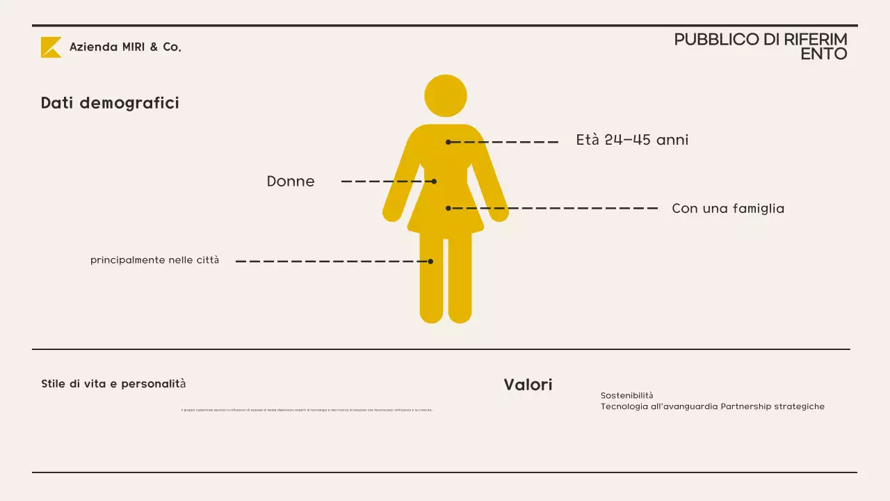 piano aziendale giallo moderno