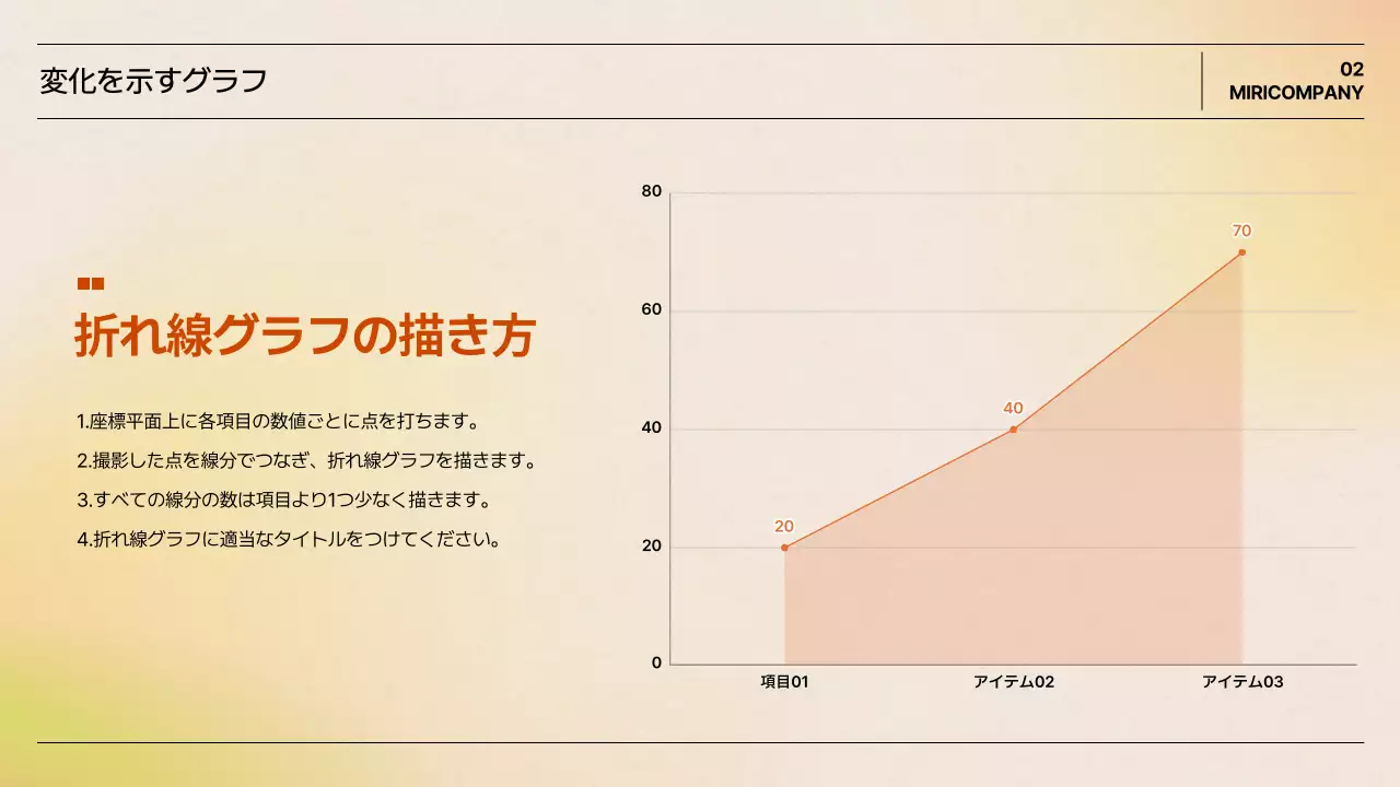 ベージュ シンプル 企画書 プレゼンテーション