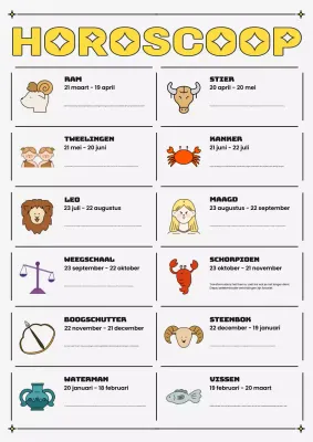 gele moderne horoscoop gids