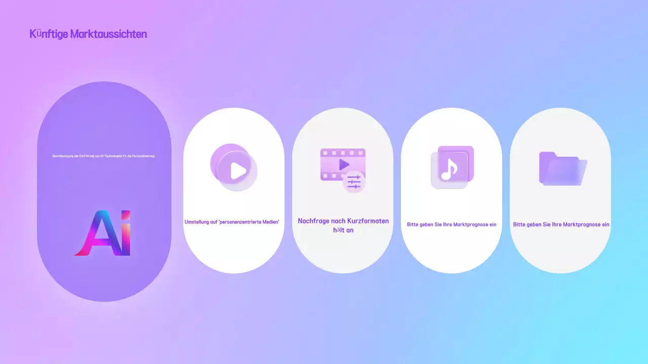 Mauve Modern Medienbericht