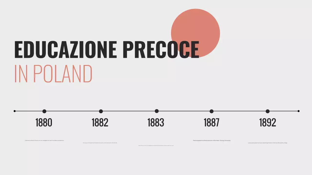 Esplorare la vita di Marie Curie Presentazione minimalista