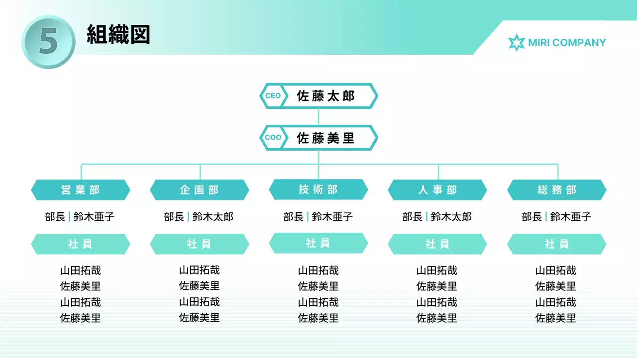 緑 シンプル 会社案内 資料 プレゼンテーション