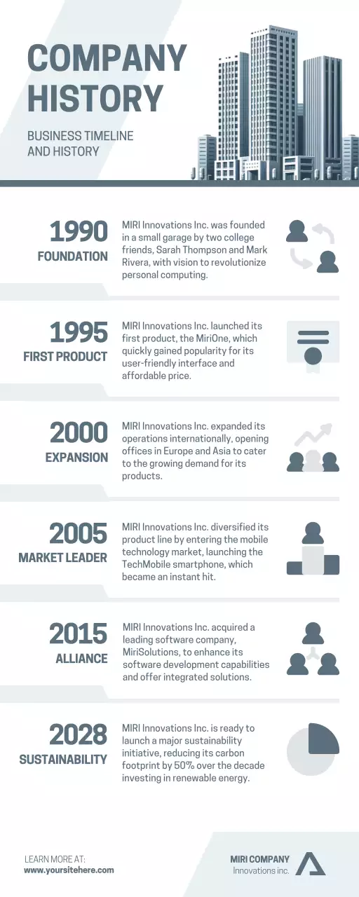 Grey Professional Company Timeline Document Infographic