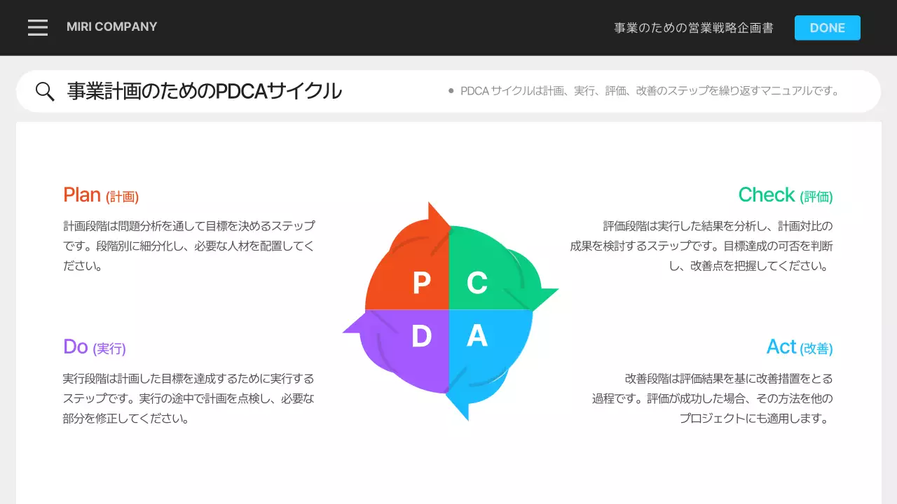 黒 モダン ビジネス マニュアル プレゼンテーション