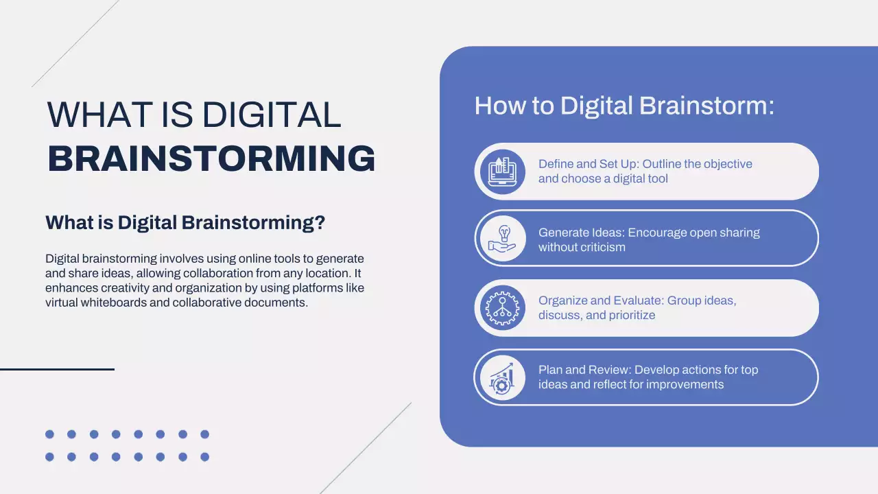Blue Modern Brainstorming Presentation