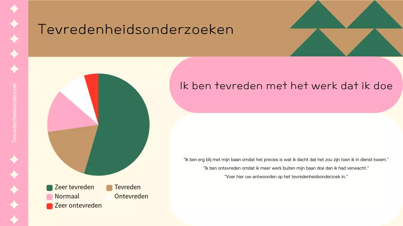 Een schattige roze eindejaarspresentatie voor het bedrijf