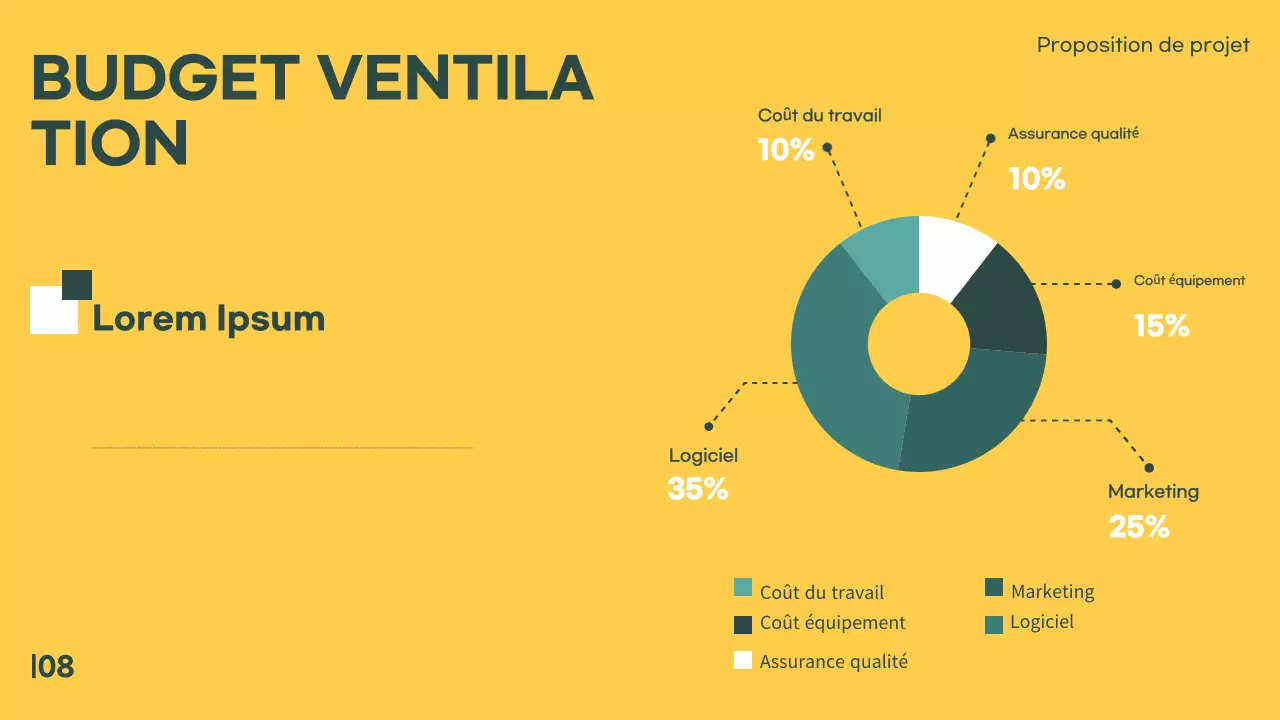 guide biographique vintage vert