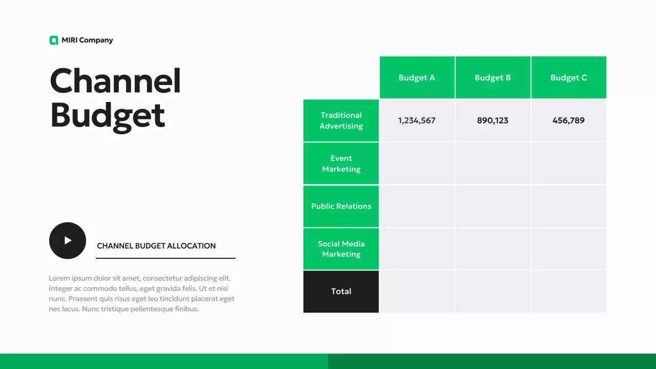그린 모던 마케팅 계획 프레젠테이션
