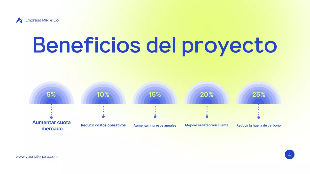 Documento de propuesta de proyecto ecológico moderno