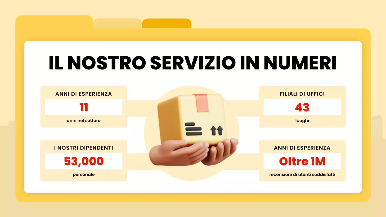 annuncio di consegna giallo moderno