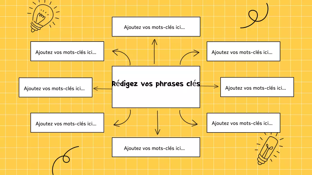 jaune brainstorming infographie présentation