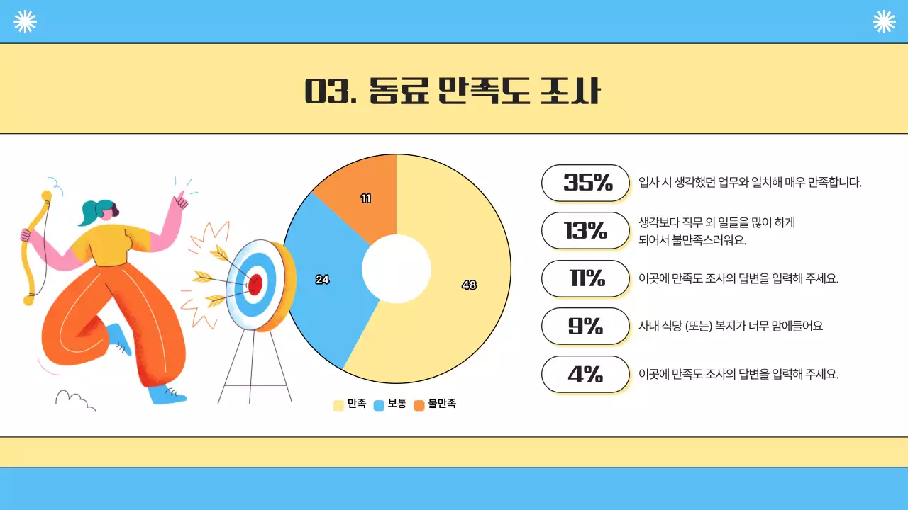 노랑과 하늘색의 심플한 회사 종무식 발표자료