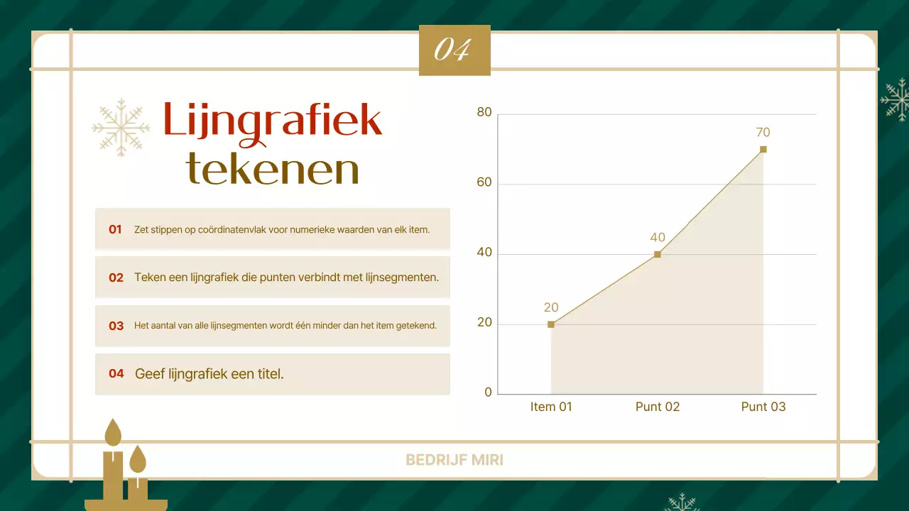 Gids voor abstracte eenvoudige presentaties