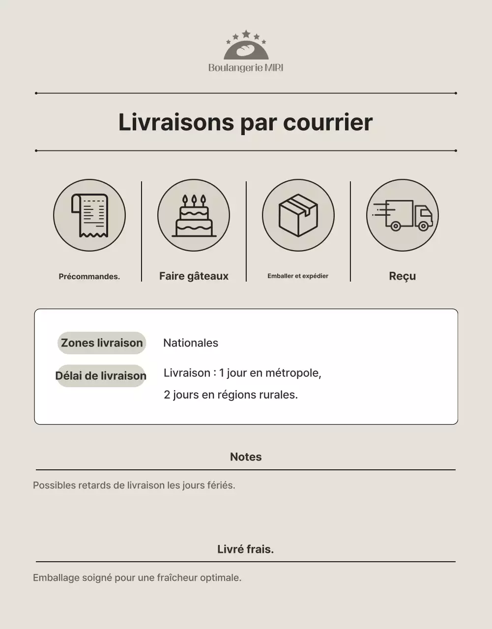 Promotion du gâteau de Noël vintage rouge