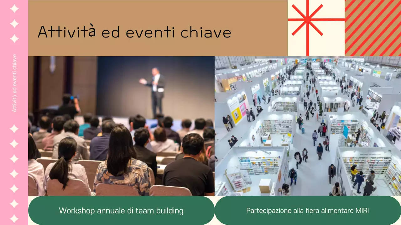 Una simpatica presentazione di fine anno aziendale in rosa