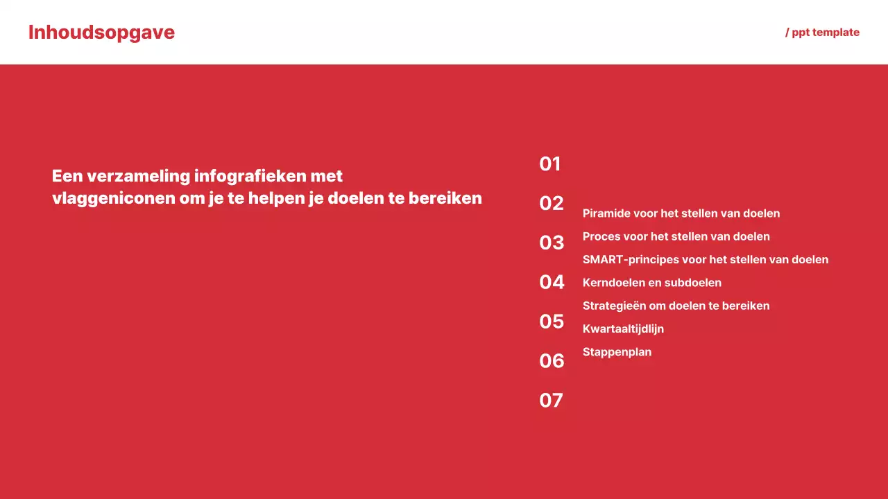 Documentatie voor Red Simple Guide