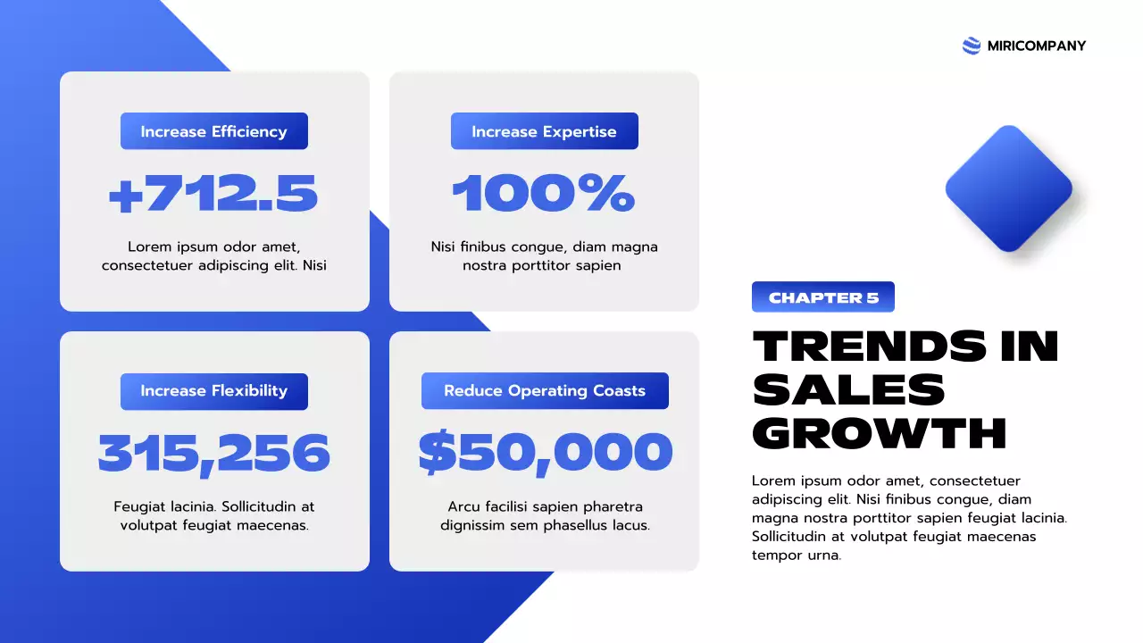 Blue Modern Business Report Presentation