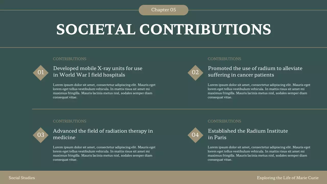 Green Vintage Marie Curie Presentation