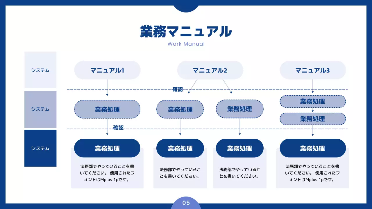 青 シンプル 研修 マニュアル プレゼンテーション