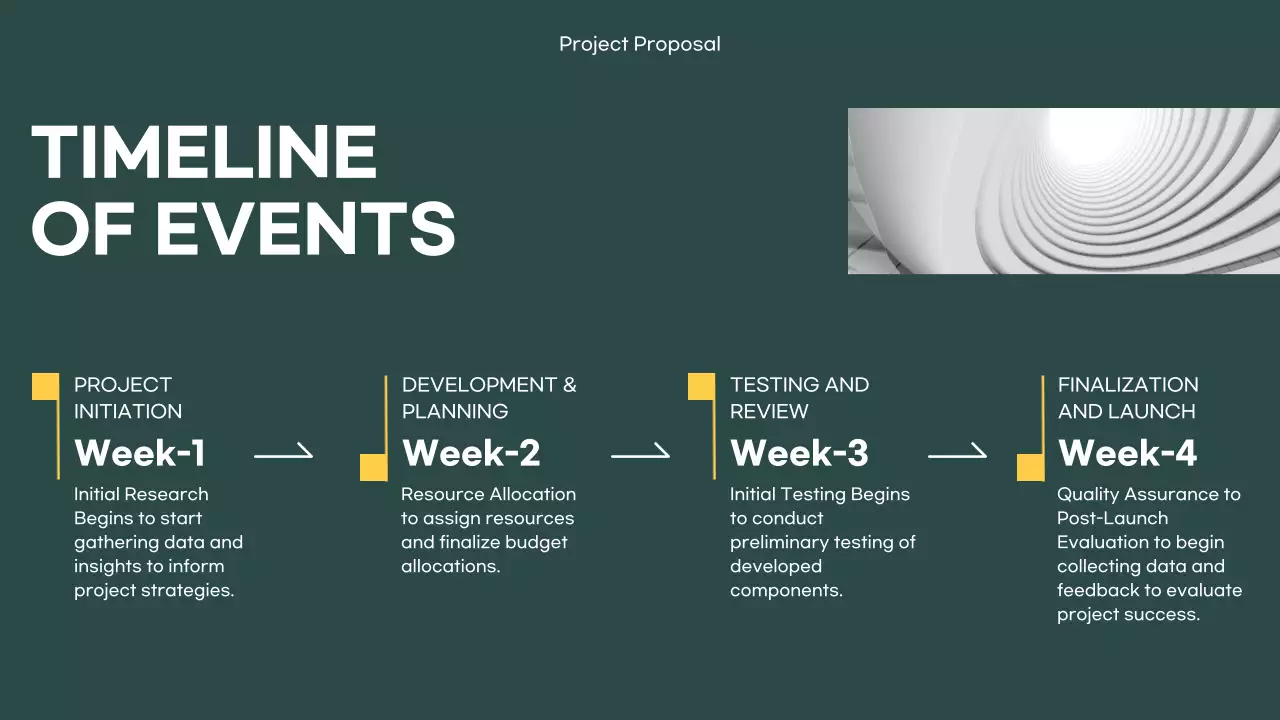 Green Modern Project Proposal Presentation