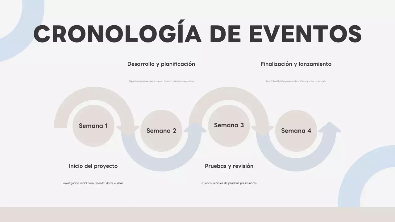 documento del plan de empresa grey modern