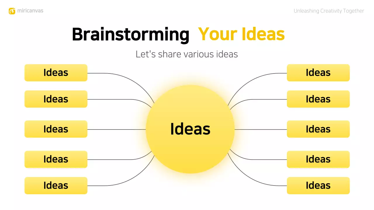 Yellow Modern Brainstorming Presentation