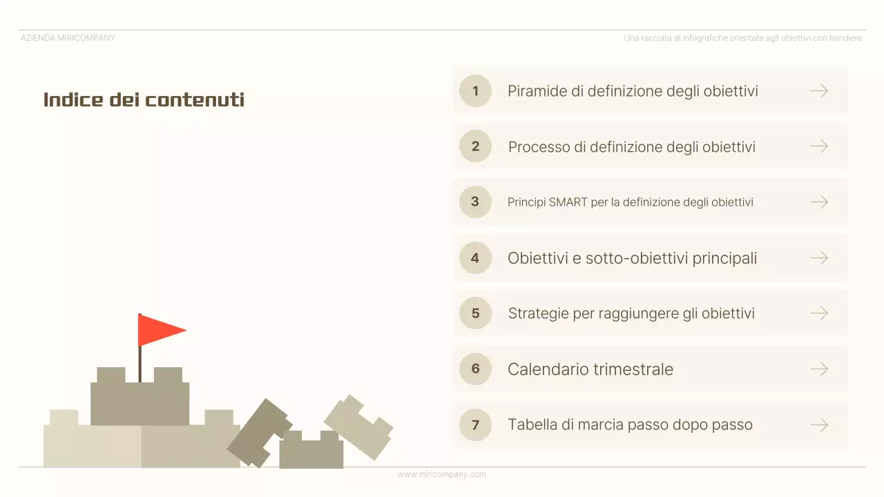 Pubblicità infografica minimalista beige