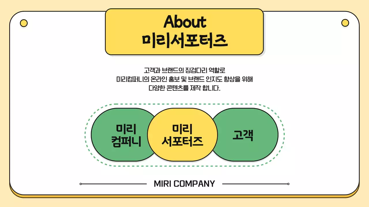노랑과 초록색의 심플한 서포터즈 해단식 안내