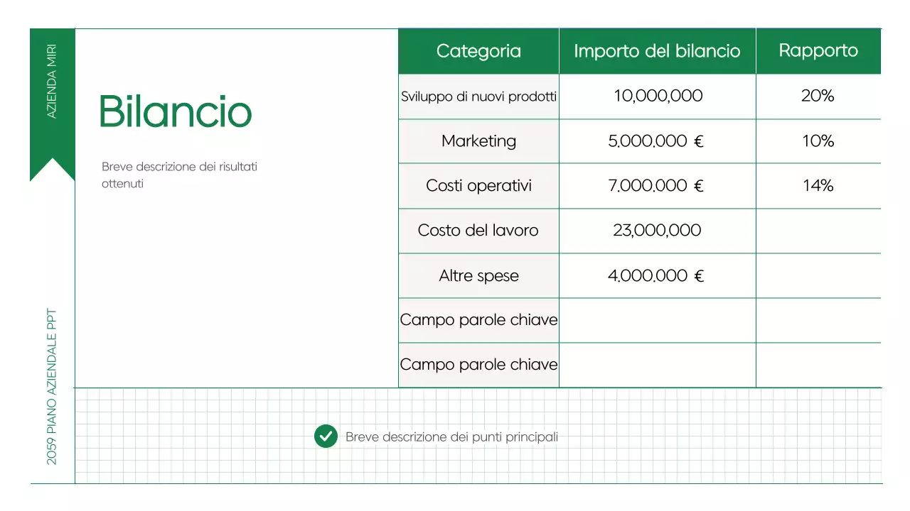 Abstract Pianificare un piano di lavoro pulito